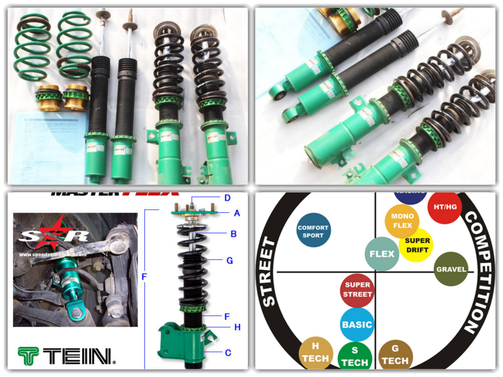 Tein_Product_Matrix_final_Fotor_Collage.jpg